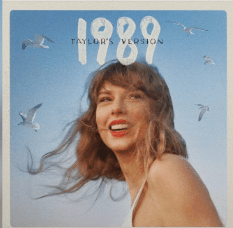 Leia mais sobre o artigo Como Taylor Swift Redefiniu as Regras do Jogo: Estratégia Jurídica e Soluções Práticas para Negócios